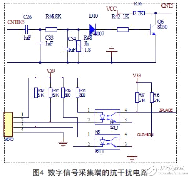 抗干擾定型機(jī)數(shù)據(jù)采集器系統(tǒng)電路 —電路圖天天讀（64）