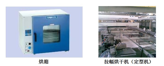 涂層機(jī),定型機(jī),地毯機(jī),地毯背膠機(jī),靜電植絨機(jī)