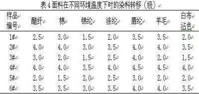 涂層機,定型機,地毯機,地毯背膠機,靜電植絨機