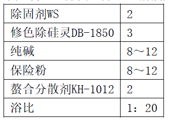 涂層機(jī),定型機(jī),地毯機(jī),地毯背膠機(jī),靜電植絨機(jī)