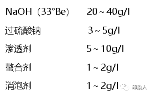 定型機,涂層機,地毯機,地毯背膠機,靜電植絨機