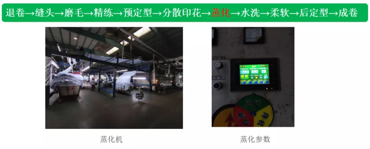 定型機(jī),涂層機(jī),地毯機(jī),地毯背膠機(jī),靜電植絨機(jī)