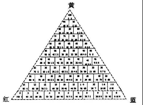 定型機(jī),涂層機(jī),地毯機(jī),地毯背膠機(jī),靜電植絨機(jī)