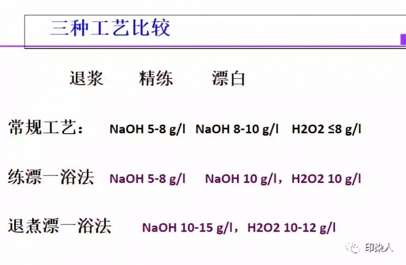 定型機,涂層機,地毯機,地毯背膠機,靜電植絨機