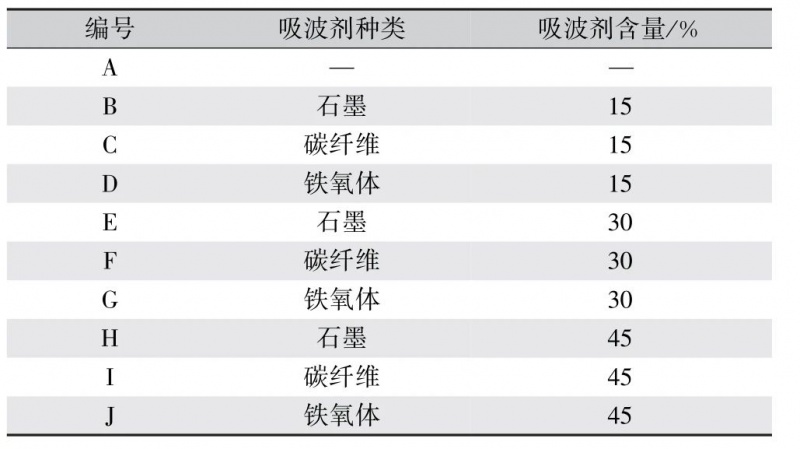 涂層機,定型機,地毯機,地毯背膠機,靜電植絨機