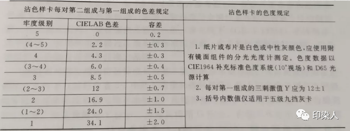 定型機,涂層機,地毯機,地毯背膠機,靜電植絨機