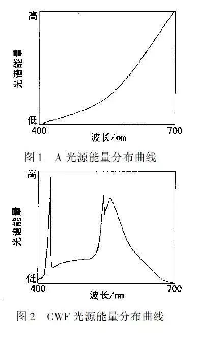 定型機,涂層機,地毯機,地毯背膠機,靜電植絨機