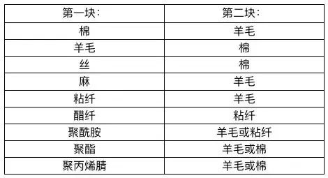 定型機(jī),涂層機(jī),地毯機(jī),地毯背膠機(jī),靜電植絨機(jī)