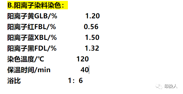 定型機,涂層機,地毯機,地毯背膠機,靜電植絨機