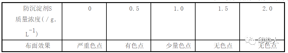 定型機,涂層機,地毯機,地毯背膠機,靜電植絨機