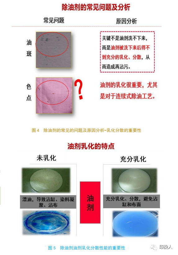 定型機,涂層機,地毯機,地毯背膠機,靜電植絨機