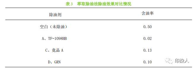 定型機,涂層機,地毯機,地毯背膠機,靜電植絨機