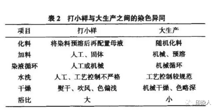 定型機(jī),涂層機(jī),地毯機(jī),地毯背膠機(jī),靜電植絨機(jī)