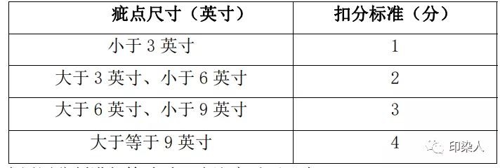 定型機,涂層機,地毯機,地毯背膠機,靜電植絨機