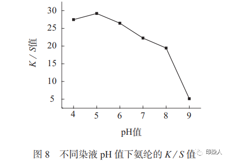 定型機,涂層機,地毯機,地毯背膠機,靜電植絨機