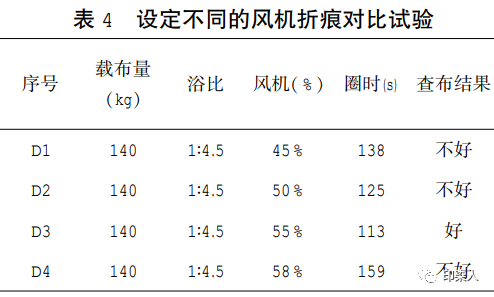 定型機(jī),涂層機(jī),地毯機(jī),地毯背膠機(jī),靜電植絨機(jī)