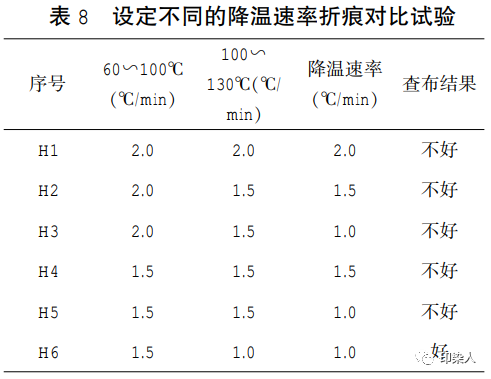 定型機(jī),涂層機(jī),地毯機(jī),地毯背膠機(jī),靜電植絨機(jī)