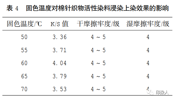 定型機,涂層機,地毯機,地毯背膠機,靜電植絨機