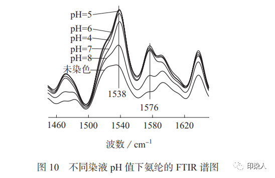 定型機(jī),涂層機(jī),地毯機(jī),地毯背膠機(jī),靜電植絨機(jī)