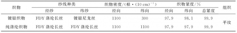 定型機(jī),涂層機(jī),地毯機(jī),地毯背膠機(jī),靜電植絨機(jī)