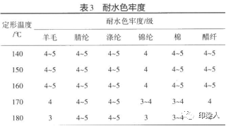 定型機(jī),涂層機(jī),地毯機(jī),地毯背膠機(jī),靜電植絨機(jī)