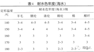 定型機(jī),涂層機(jī),地毯機(jī),地毯背膠機(jī),靜電植絨機(jī)