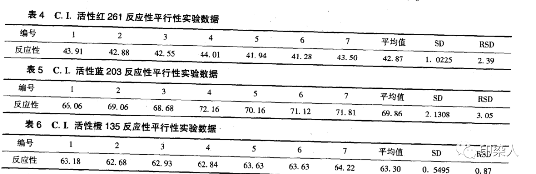 定型機,涂層機,地毯機,地毯背膠機,靜電植絨機