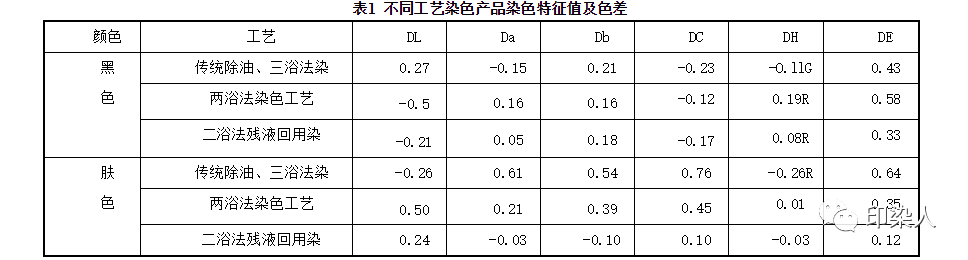 定型機,涂層機,地毯機,地毯背膠機,靜電植絨機