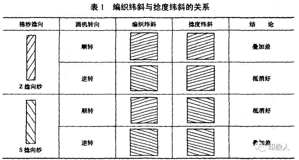 定型機,涂層機,地毯機,地毯背膠機,靜電植絨機