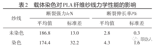 定型機,涂層機,地毯機,地毯背膠機,靜電植絨機