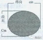 定型機(jī),涂層機(jī),地毯機(jī),地毯背膠機(jī),靜電植絨機(jī)