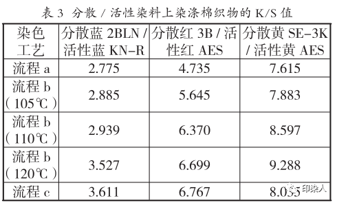 定型機,涂層機,地毯機,地毯背膠機,靜電植絨機