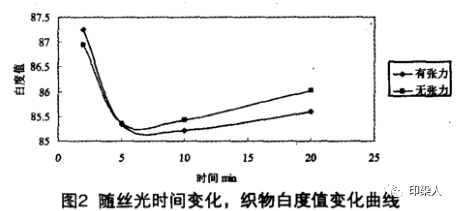 定型機,涂層機,地毯機,地毯背膠機,靜電植絨機