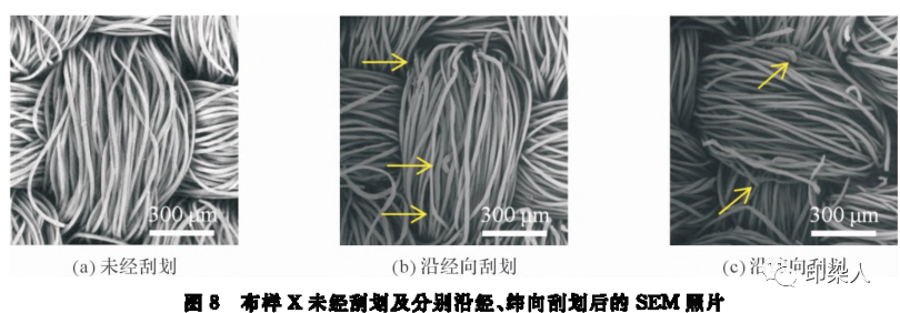 定型機,涂層機,地毯機,地毯背膠機,靜電植絨機