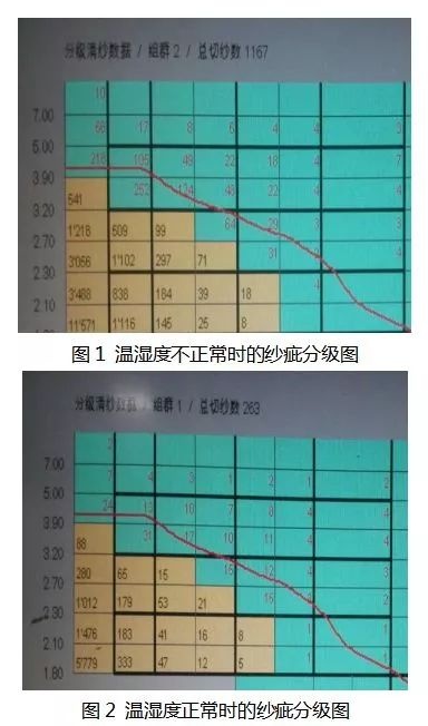 定型機(jī),涂層機(jī),地毯機(jī),地毯背膠機(jī),靜電植絨機(jī)