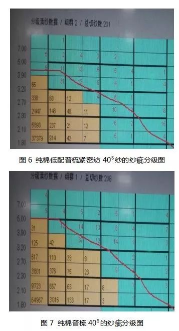 定型機(jī),涂層機(jī),地毯機(jī),地毯背膠機(jī),靜電植絨機(jī)