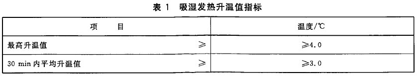 定型機,涂層機,地毯機,地毯背膠機,靜電植絨機