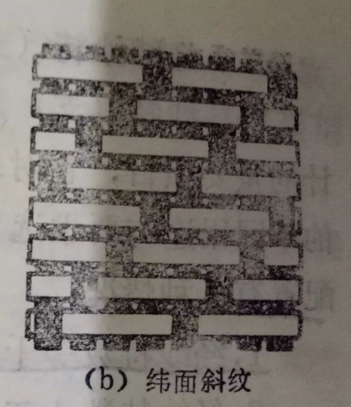 定型機(jī),涂層機(jī),地毯機(jī),地毯背膠機(jī),靜電植絨機(jī)