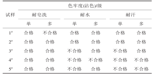 定型機,涂層機,地毯機,地毯背膠機,靜電植絨機