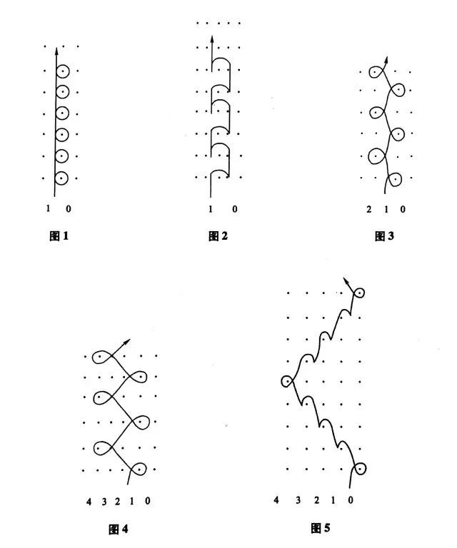 定型機(jī),涂層機(jī),地毯機(jī),地毯背膠機(jī),靜電植絨機(jī)