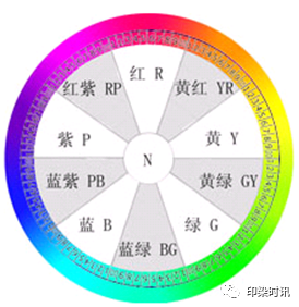 定型機(jī),涂層機(jī),地毯機(jī),地毯背膠機(jī),靜電植絨機(jī)