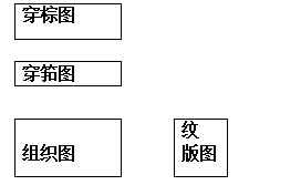 定型機,涂層機,地毯機,地毯背膠機,靜電植絨機