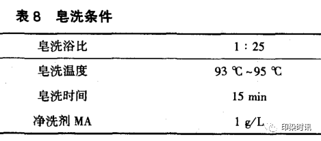 定型機,涂層機,地毯機,地毯背膠機,靜電植絨機