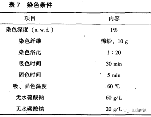 定型機,涂層機,地毯機,地毯背膠機,靜電植絨機