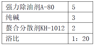 定型機,涂層機,地毯機,地毯背膠機,靜電植絨機