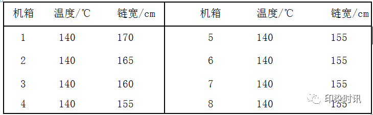 定型機,涂層機,地毯機,地毯背膠機,靜電植絨機