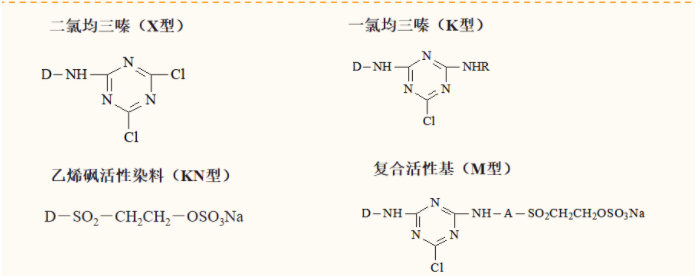 定型機(jī),涂層機(jī),地毯機(jī),地毯背膠機(jī),靜電植絨機(jī)