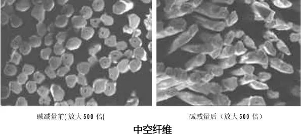 定型機,涂層機,地毯機,地毯背膠機,靜電植絨機