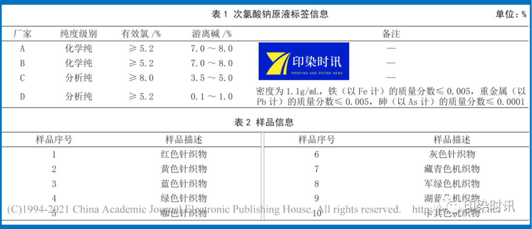 定型機,涂層機,地毯機,地毯背膠機,靜電植絨機