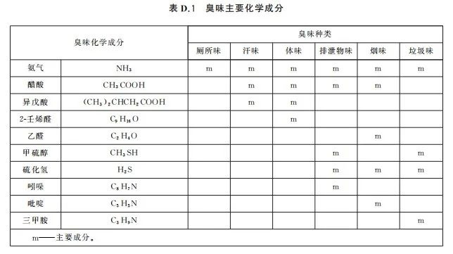 定型機(jī),涂層機(jī),地毯機(jī),地毯背膠機(jī),靜電植絨機(jī)